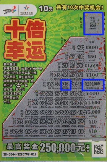 “33选7”第2季第16集:大揭秘! “33选7”第2季第16集:大揭秘!