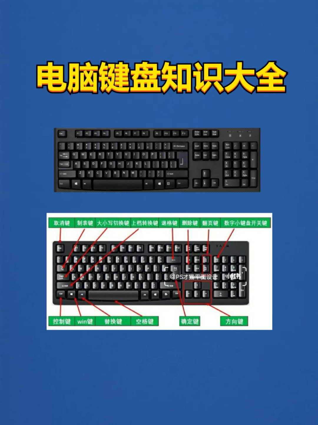畅享游戏乐趣,尽在iPad虚拟键盘! 畅享游戏乐趣,尽在iPad虚拟键盘!
