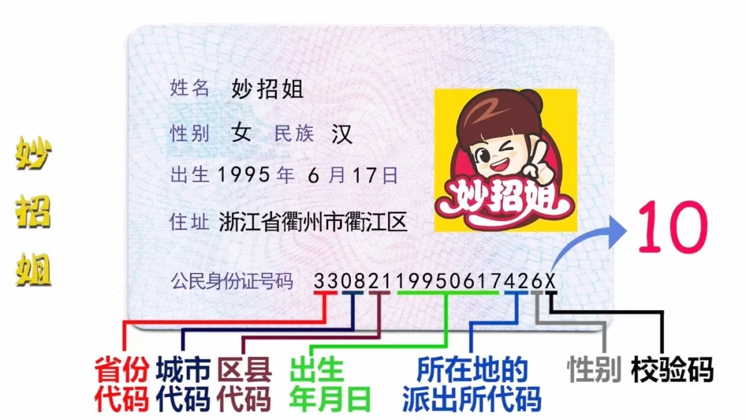 身份证号码查询_省份证号码_省份证号码顺序号是什么意思