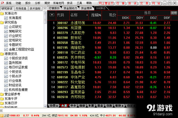 炒股游戏单机版_股票单机手游_炒股游戏单机版中文