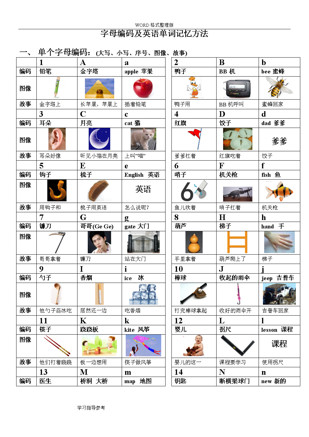 学高中英语单词_学单词的游戏_单词学游戏软件