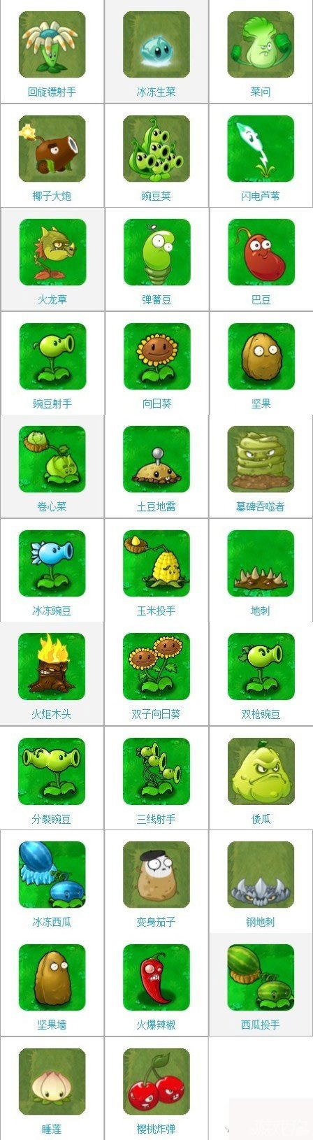 僵尸大战植物官方下载_僵尸大战植物下载安装_植物大战僵尸下载中文版