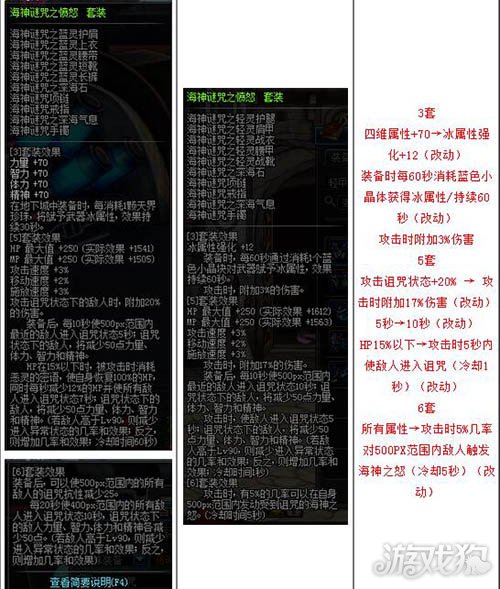 洛克王国时装套装：海神之力海神套装