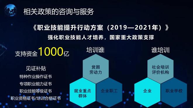 专技天下：打破界限，展现才华的最佳方式