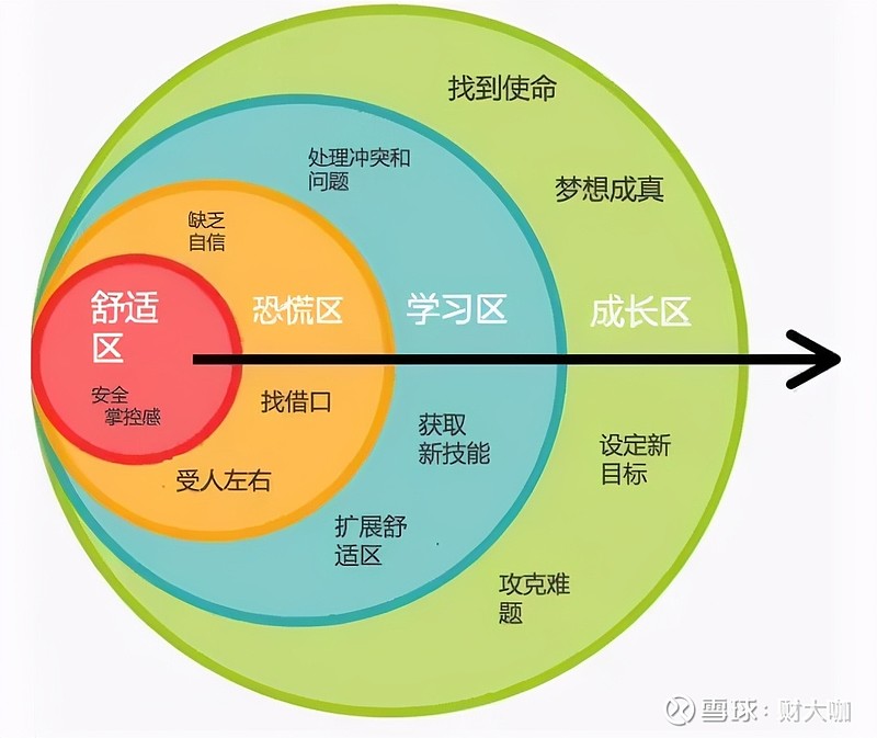 者转变者2_未转变者2_者转变者3