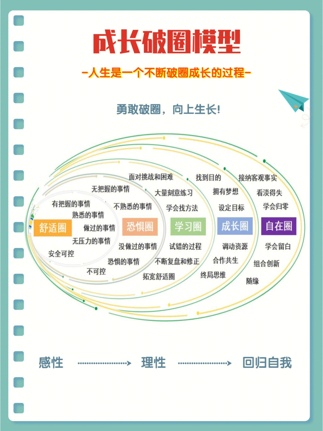 者转变者3_者转变者2_未转变者2