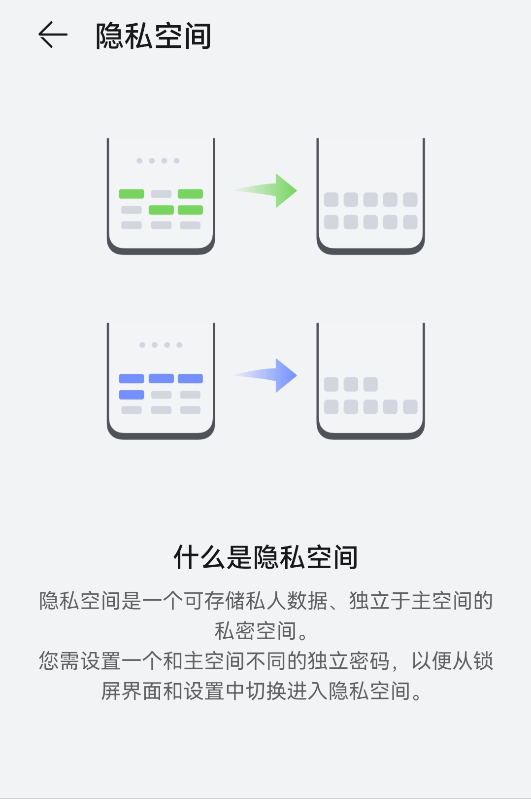 装修游戏华为手机隐藏空间让你拥有一个专属的私密世界