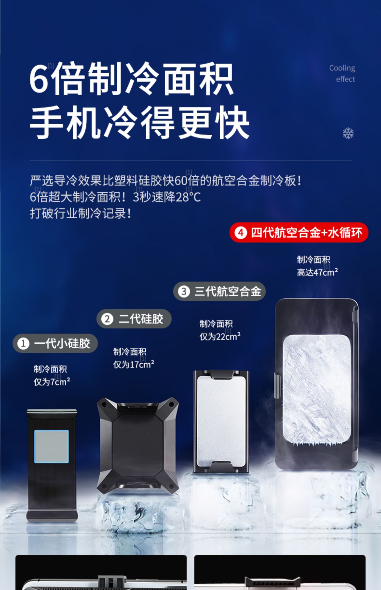 手机散热器大PK,玩游戏必备装备 手机散热器大PK,玩游戏必备装备