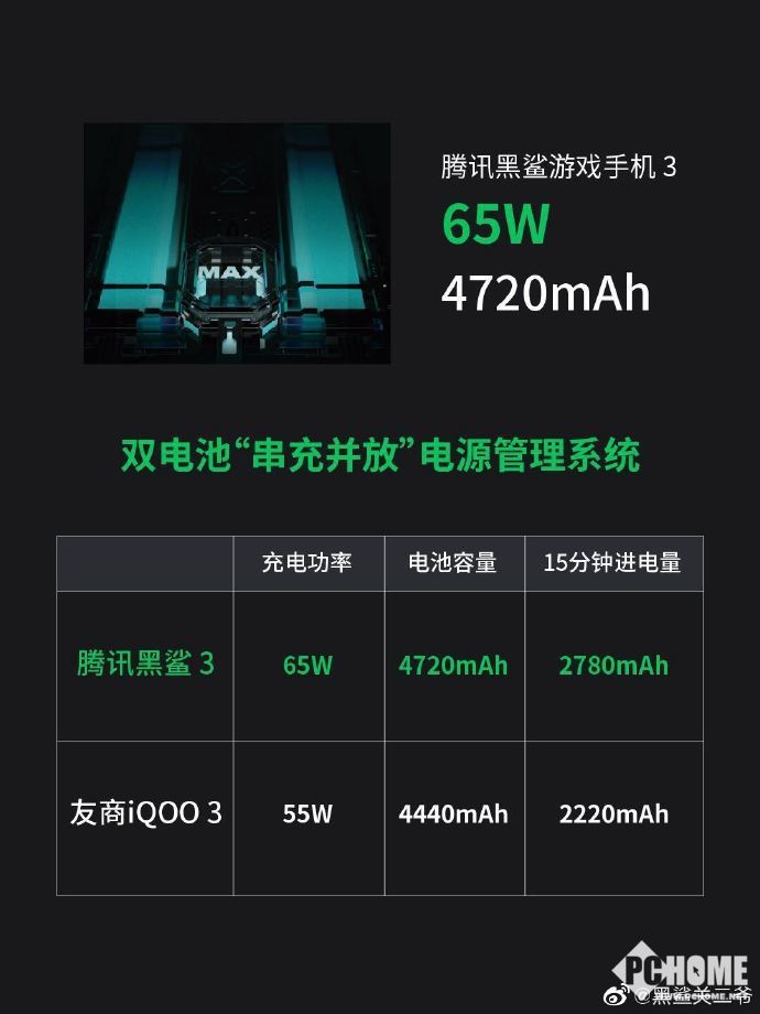 现在哪个手机有游戏空间_空间手机游戏现在有哪些游戏_空间手机游戏现在有几个版本