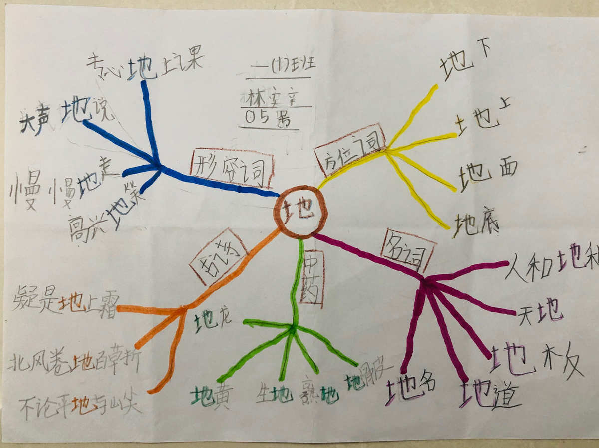 组词游戏手机版_组词游戏小游戏_组词版手机游戏大全