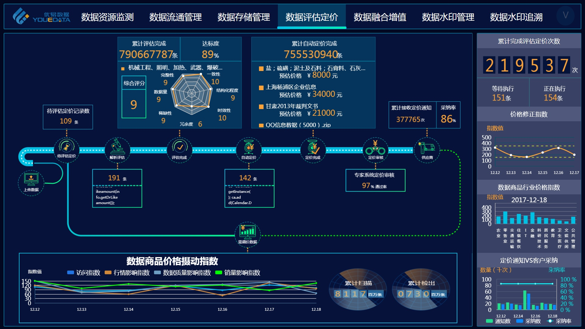 交易所交易平台_交易平台游戏手游_交易平台冻结资金让充钱解冻
