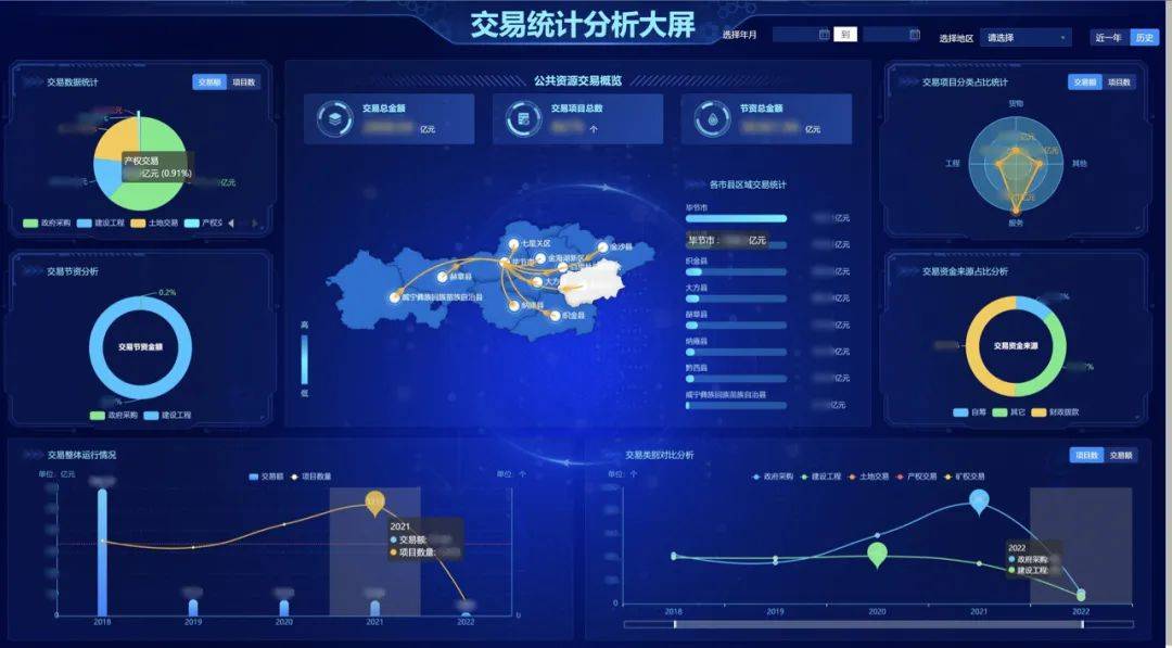 交易所交易平台_交易平台游戏手游_交易平台冻结资金让充钱解冻