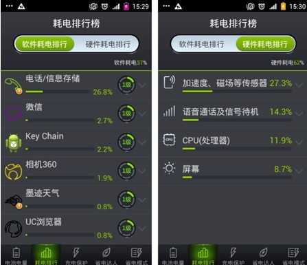 独立单机游戏手机_游戏手机独立供电吗_独立供电的显卡有哪些