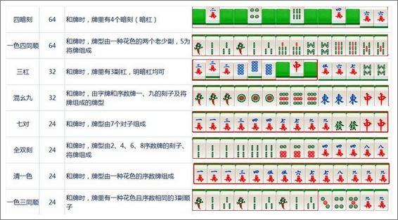 游戏麻将免费下载手机游戏_游戏合集麻将_游戏大全麻将