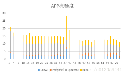 买玩手机游戏可以退钱吗_游戏手机能不能买_玩游戏可以买个什么手机