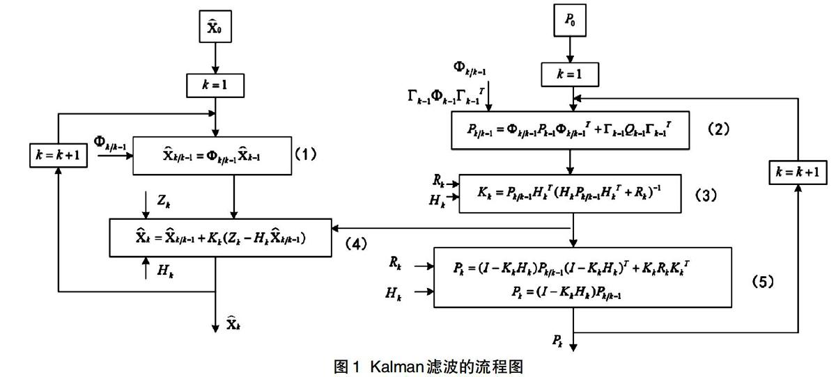 卡尔臼炮模型_卡尔臼炮_卡尔臼炮设计图