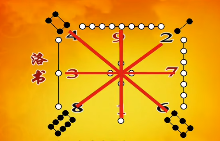 1069什么意思数字代表_521数字代表什么意思_意思数字代表521的词语