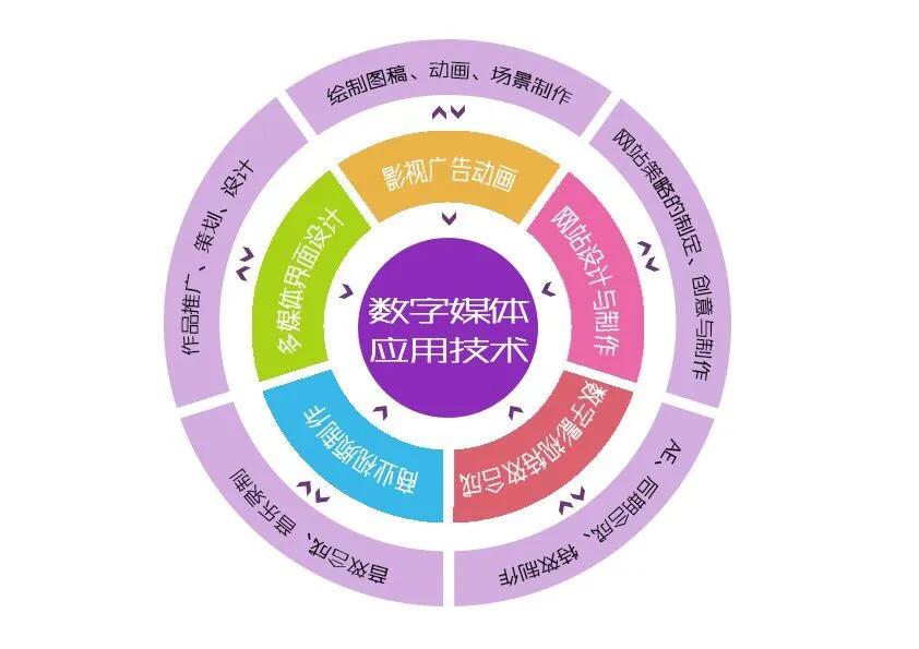 数字手机游戏有哪些_数字的手机游戏_四个数字手机游戏