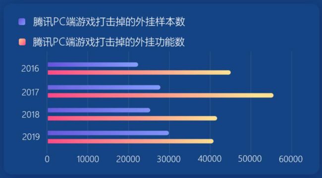 新出的网易手机游戏叫什么-网易魔幻新游戏即将上线，华丽画面引爆多人在线狂潮