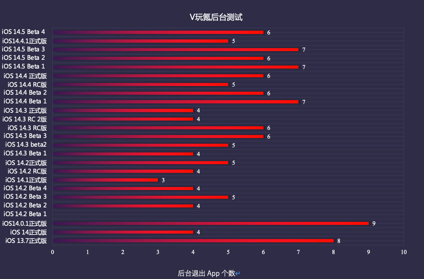 用电少的游戏_费电的游戏_游戏手机为什么那么费电