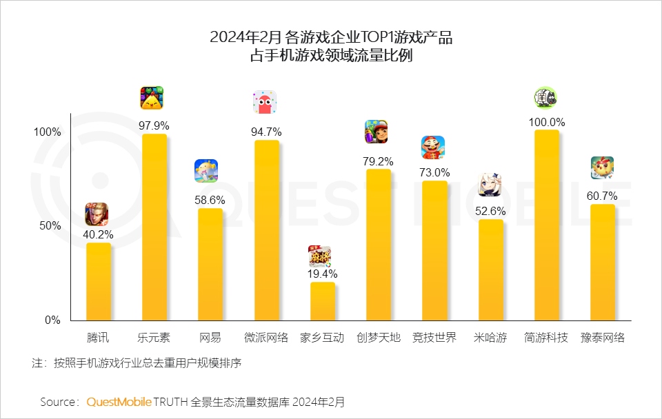 游戏规则模板下载手机版-探秘游戏规则：手机版模板下载带来的新活力与便捷体验