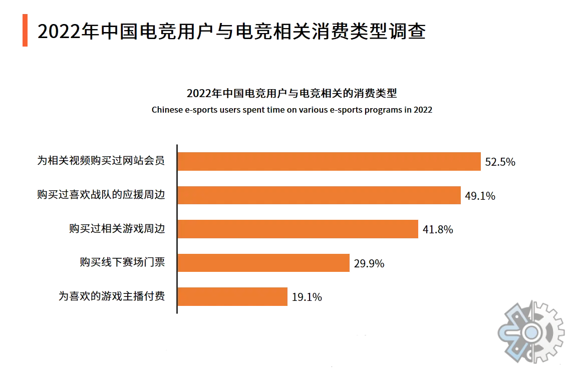 探索未来：游戏手机2300的性能与设计前景