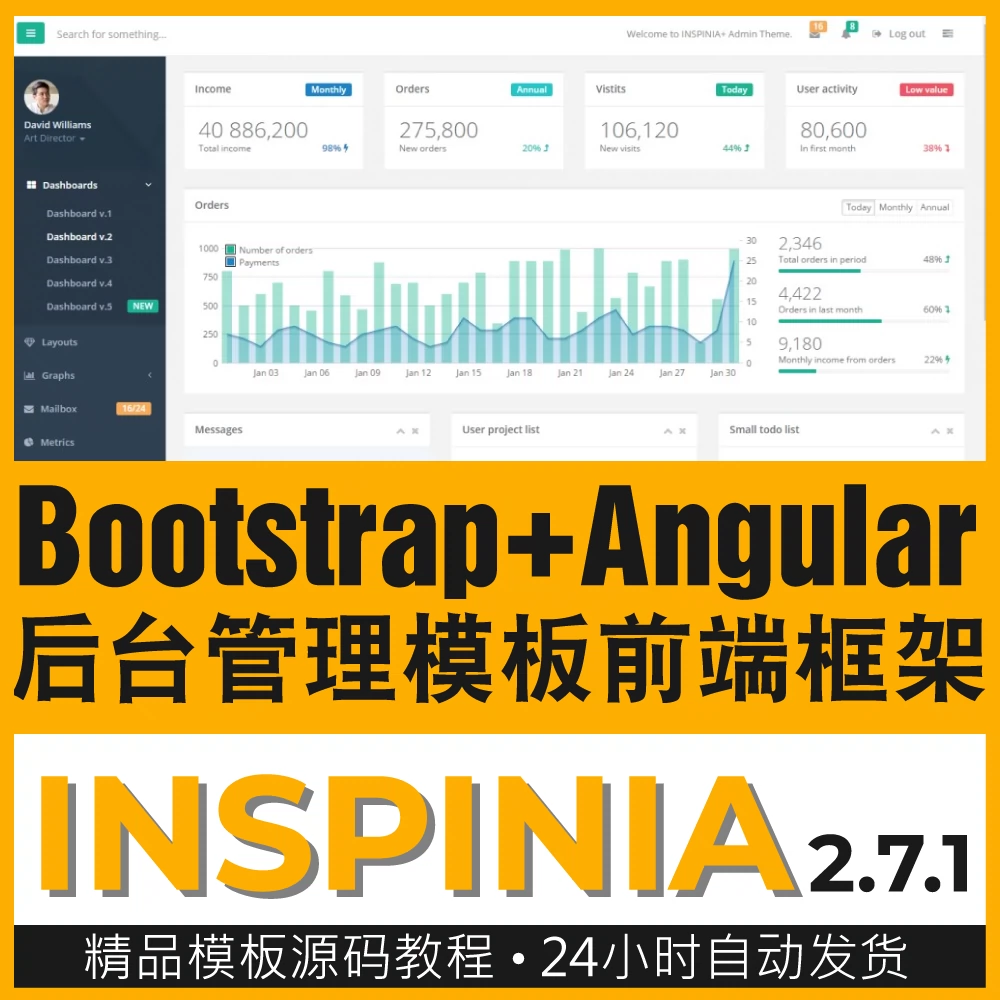 bootstrap日期_日期的格式怎么写_日期查询2023