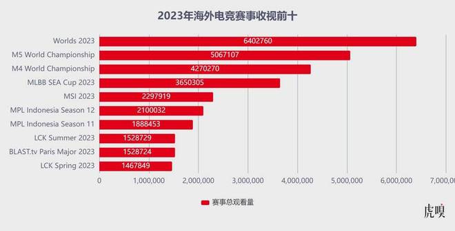 腾讯游戏换手机_腾讯换手机游戏怎么换_腾讯游戏怎么更换账号