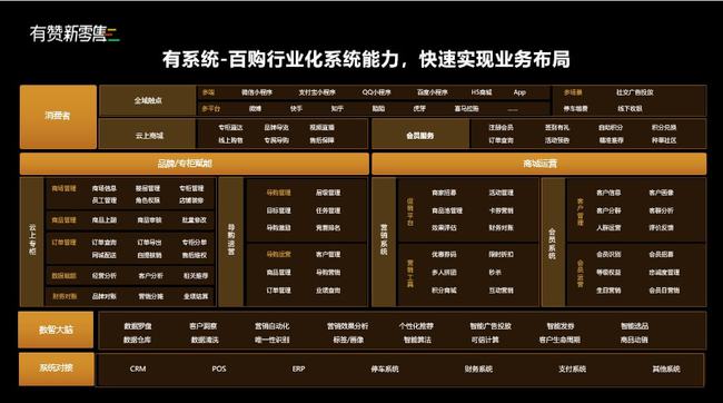 给主播当管理有什么好处_给主播做管理有什么用_主播好处管理有哪些方面