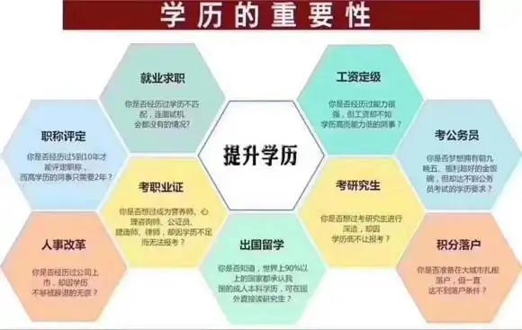玩游戏会中毒的手机-上班族如何摆脱游戏中毒，重拾现实生活？