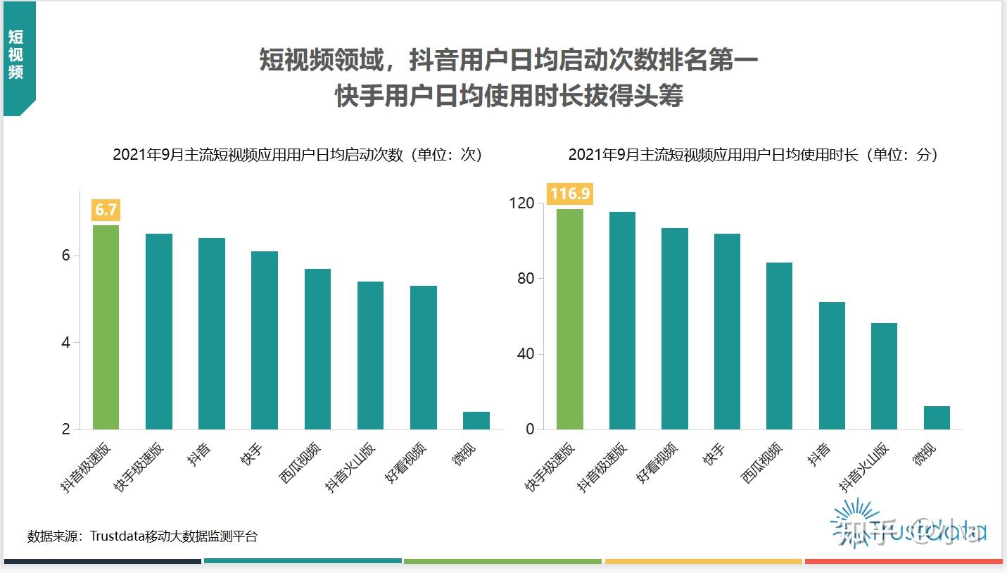 抖音播放量低还能提高吗_怎么拯救抖音播放量_抖音播放量低的补救方法