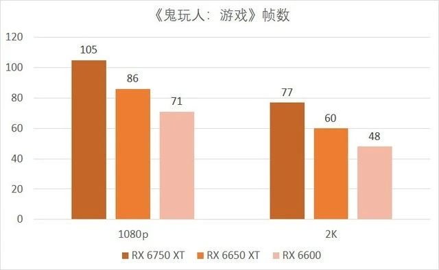 小说改编的恐怖手机游戏-小说改编恐怖手机游戏：半夜惊魂，废弃医院关卡护士模型逼真吓人