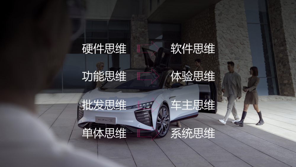 自己造车手机游戏_造车子的游戏_造车手机游戏有哪些