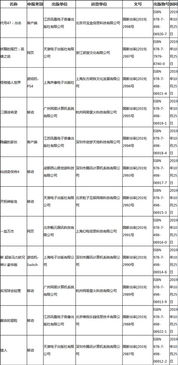 最喜欢的老师游戏手机版 