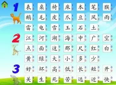 叫叫识字宝宝认字 
